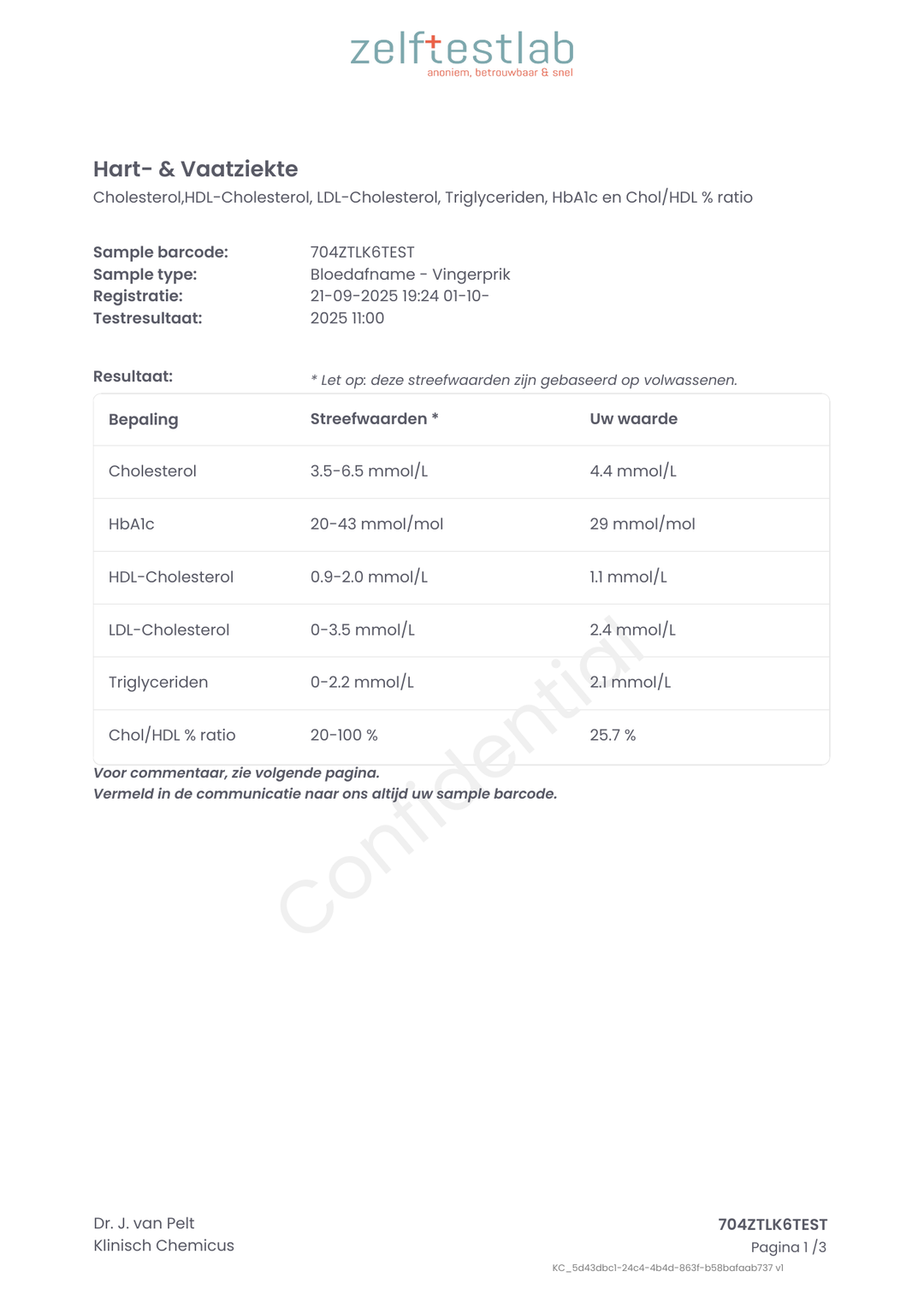 Hart vaatziekte test