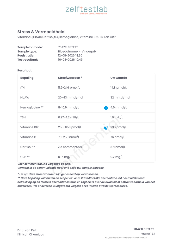 Bloeduitslag Zelftestlab