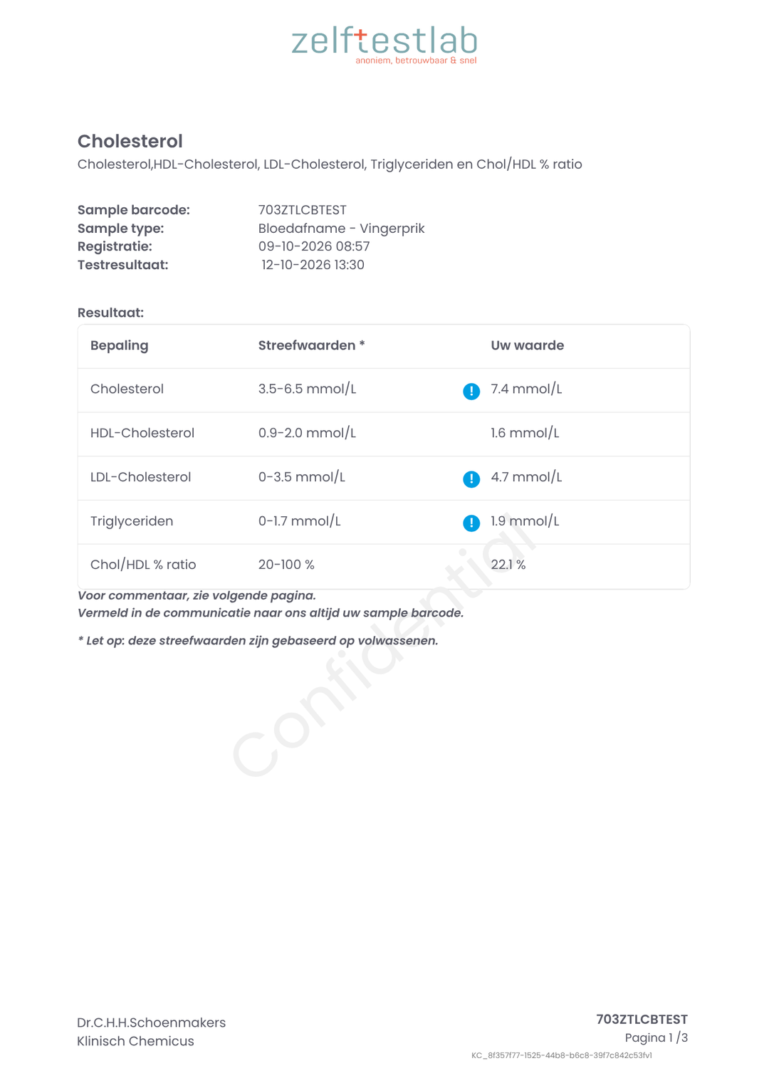 Cholesterol test