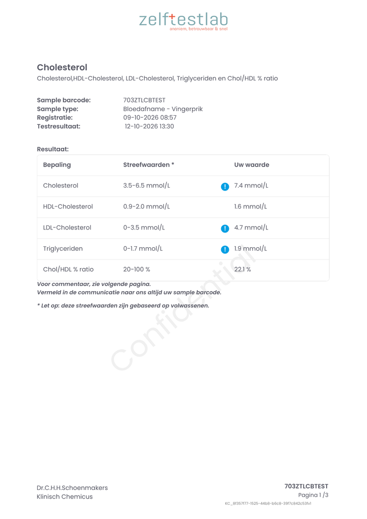 Cholesterol test