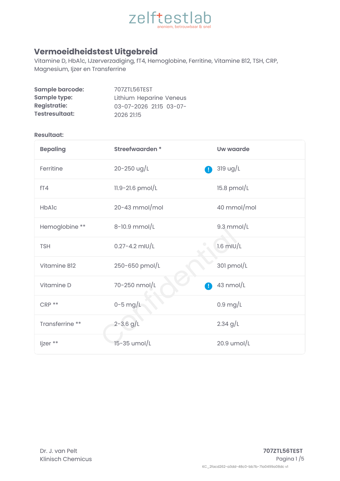 Vermoeidheidstest uitgebreid
