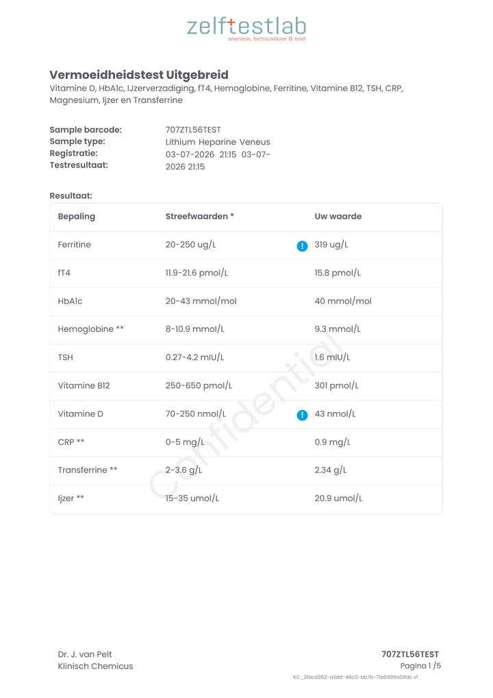 Vermoeidheidstest uitgebreid