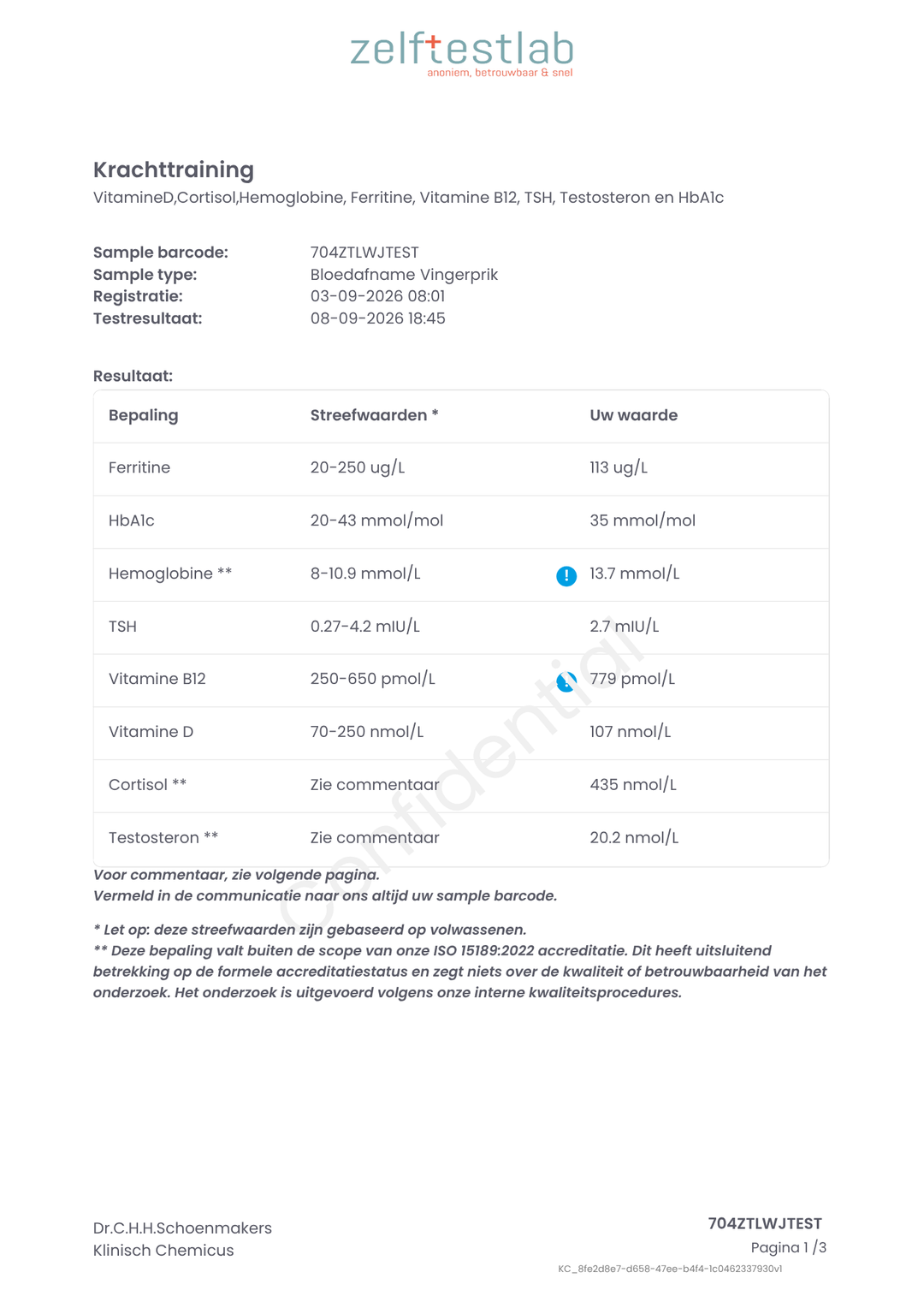 Krachttraining test