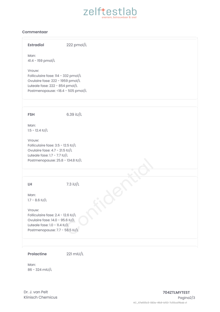 Hormoonprofiel man uitslag