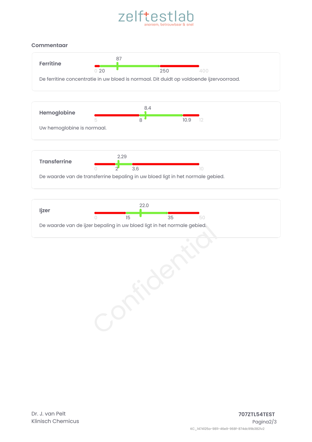 Bloedarmoede test uitgebreid
