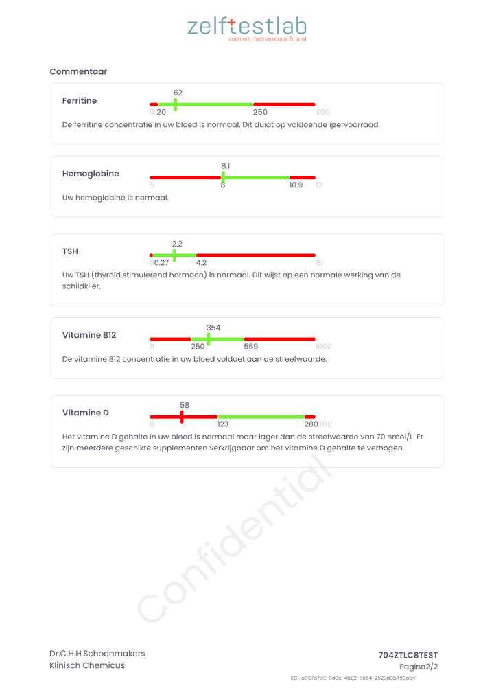 Vegan & vegetarier bloedtest