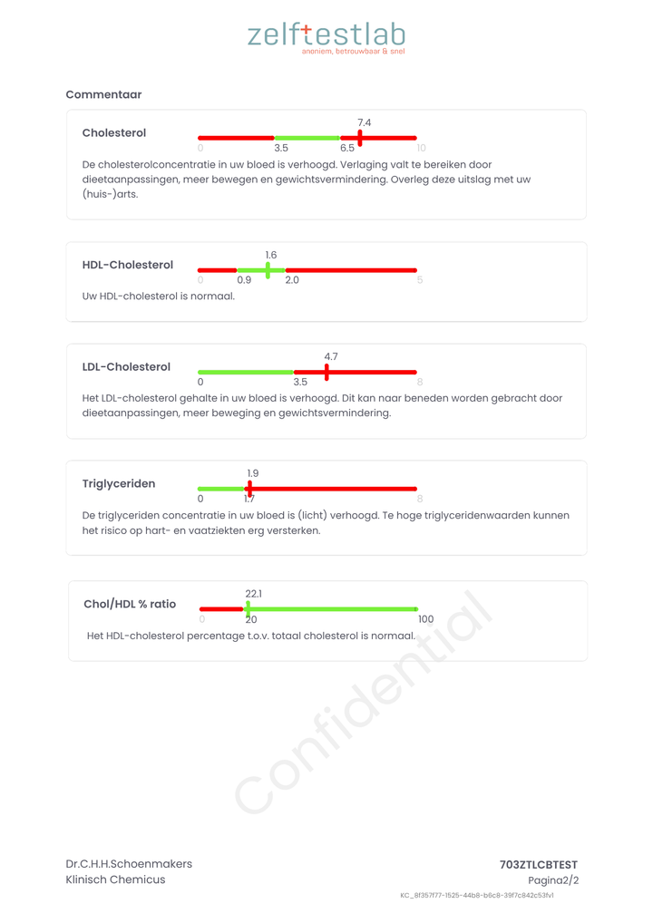 Cholesteroltest