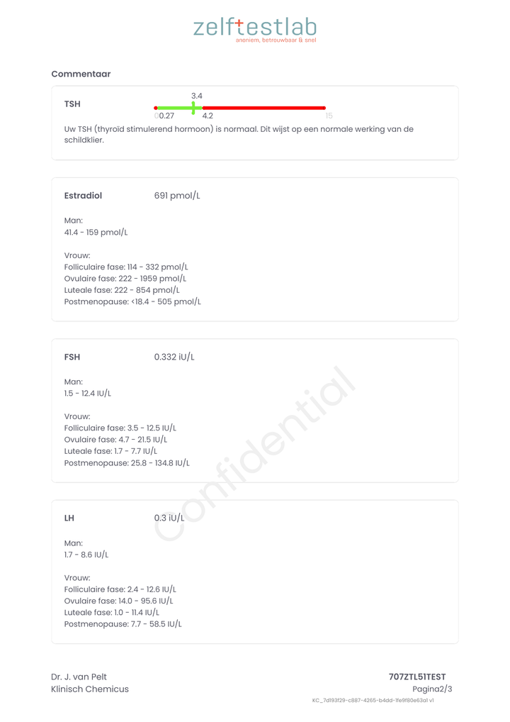 vrouw hormoontest