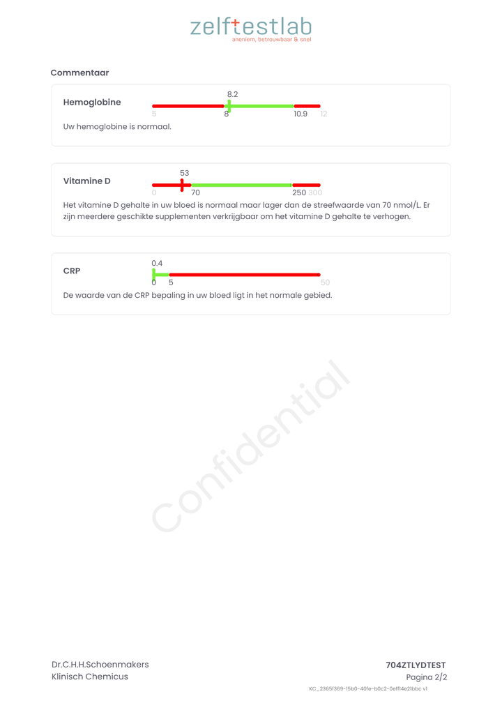 Energie & herstel test