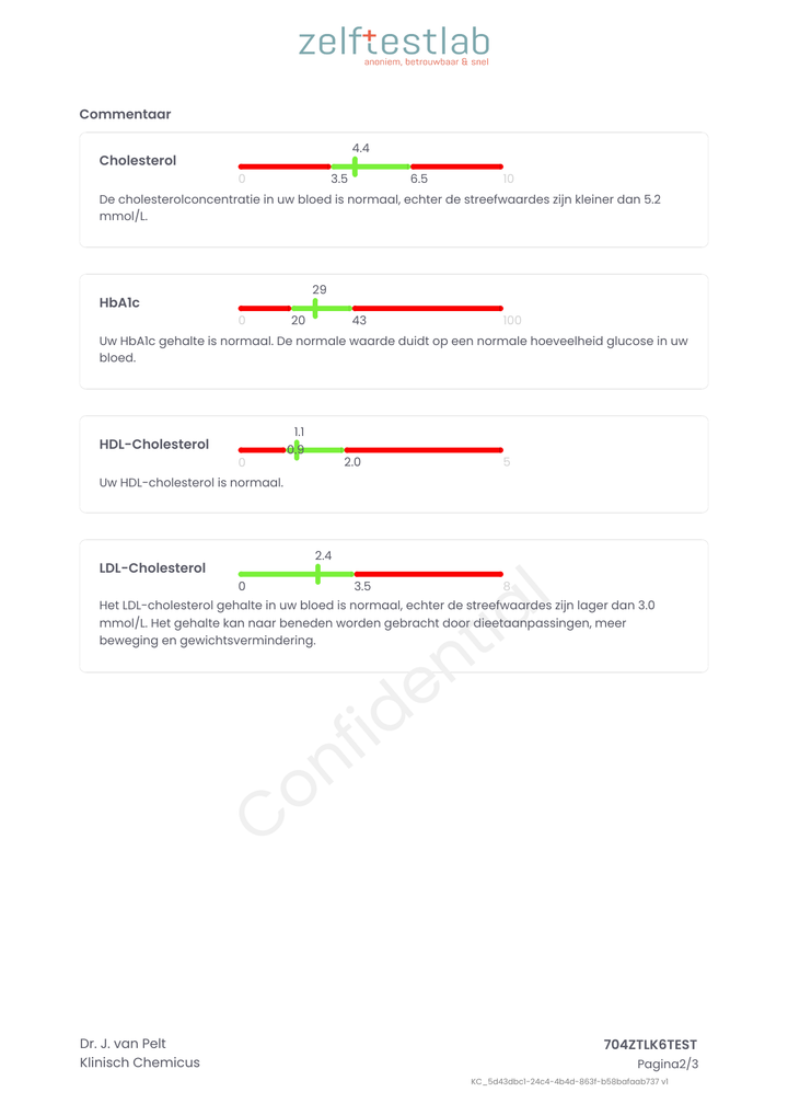 Hart vaatziekte test