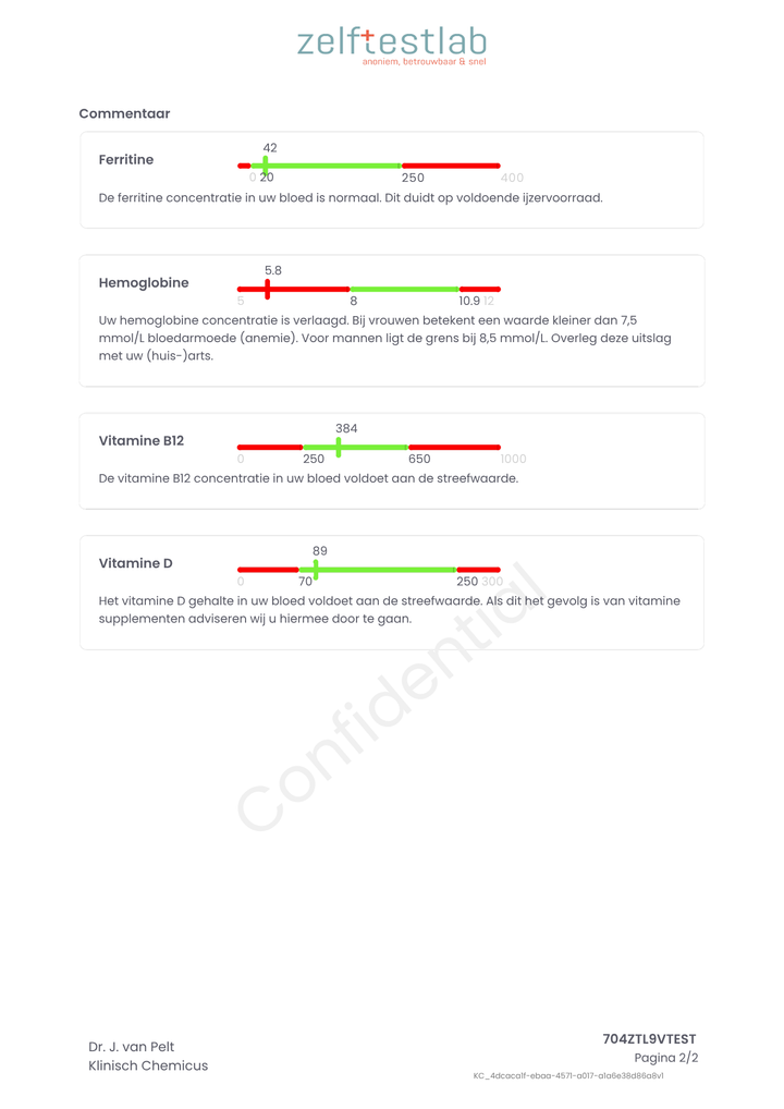 Vitamine & ijzertekort test