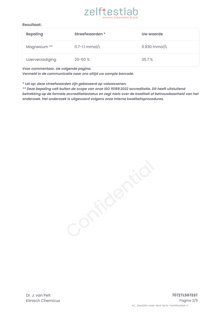 Vermoeidheidstest uitgebreid