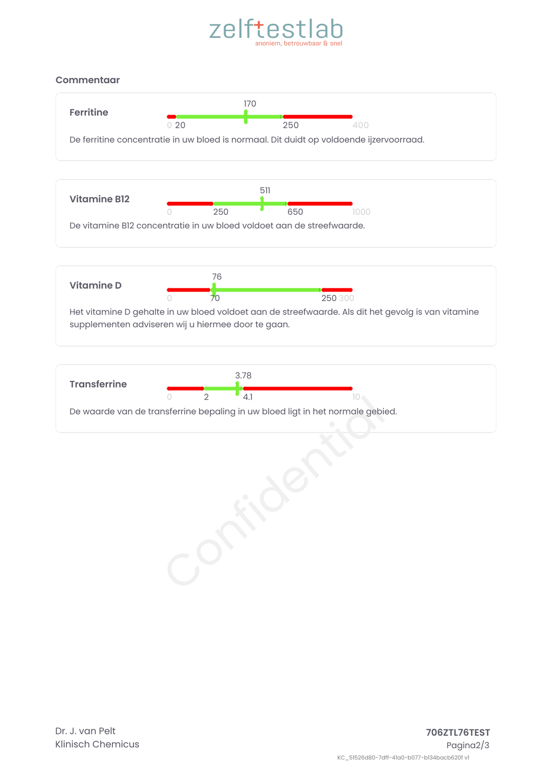 test voor sporters
