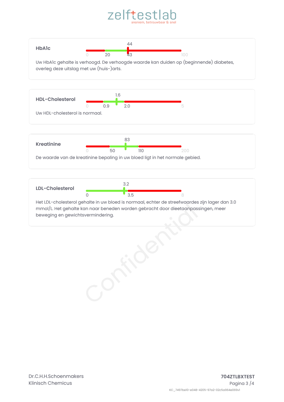 Bloedonderzoek uitslag
