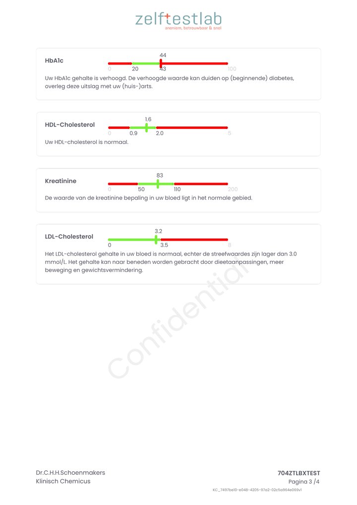 Bloedonderzoek uitslag