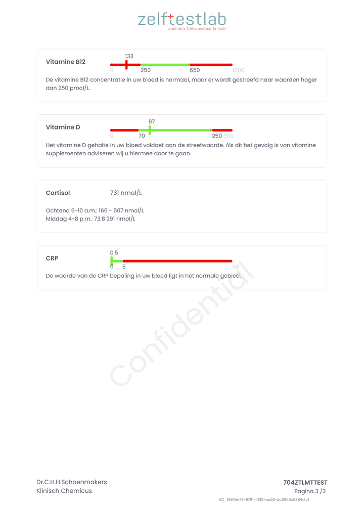 Uitslag bloedtest energie