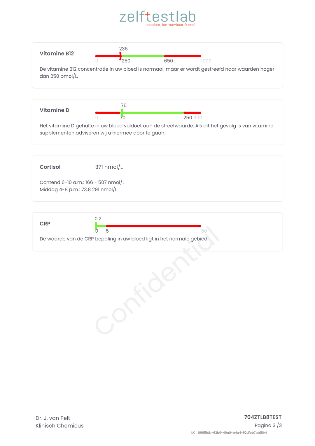 Bloeduitslag Zelftestlab