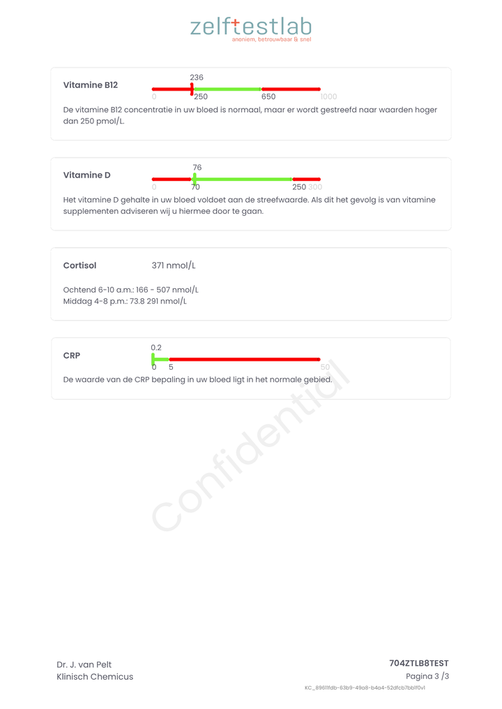 Bloeduitslag Zelftestlab