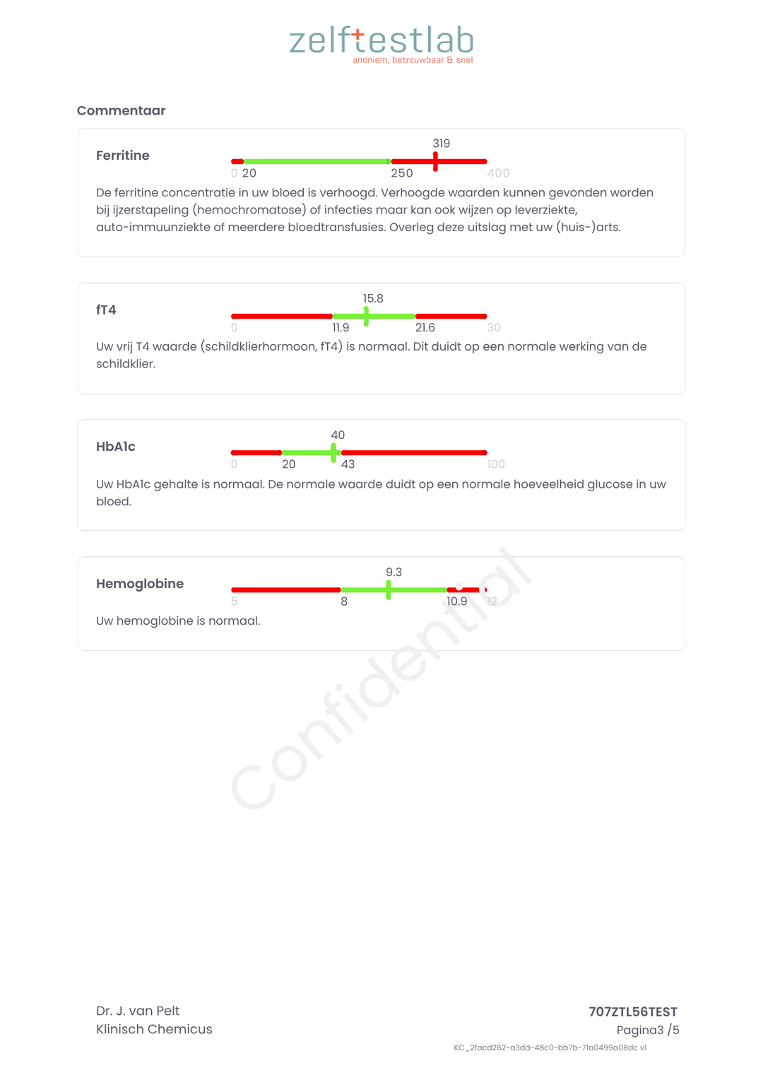 Vermoeidheidstest uitgebreid