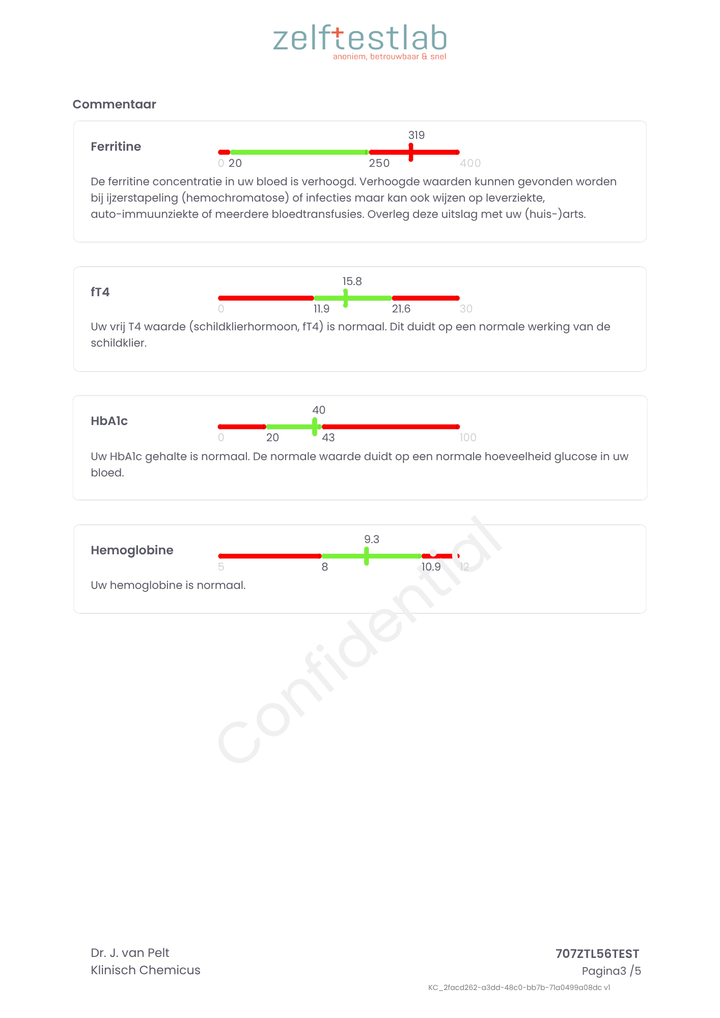 Vermoeidheidstest uitgebreid