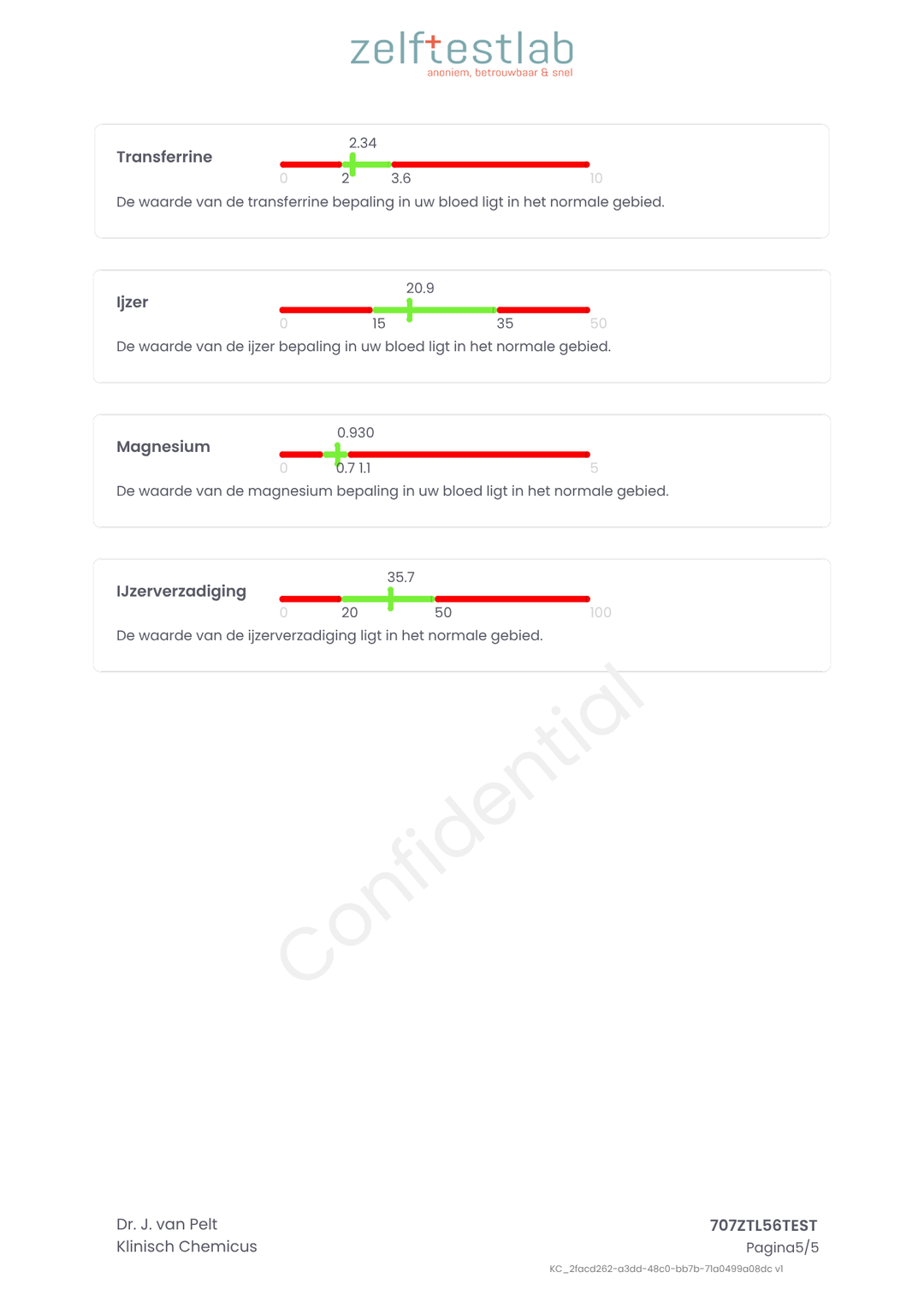 Vermoeidheidstest uitgebreid
