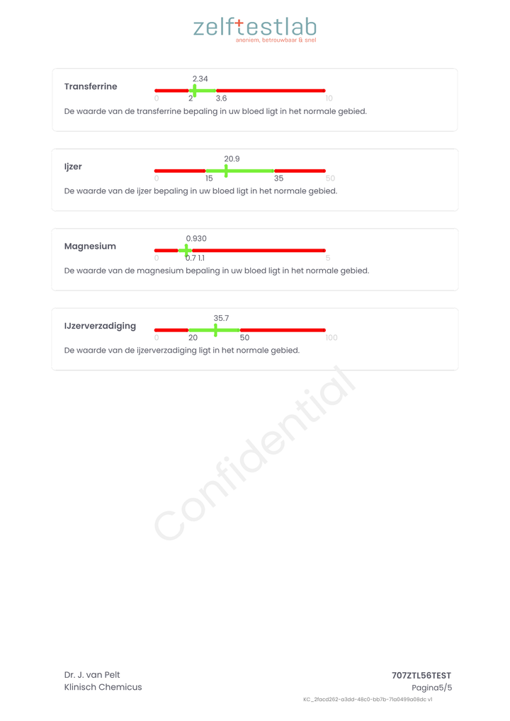 Vermoeidheidstest uitgebreid