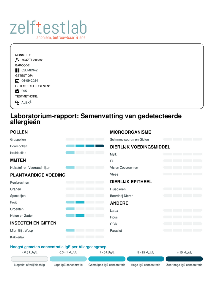 Allergietest 295 allergenen