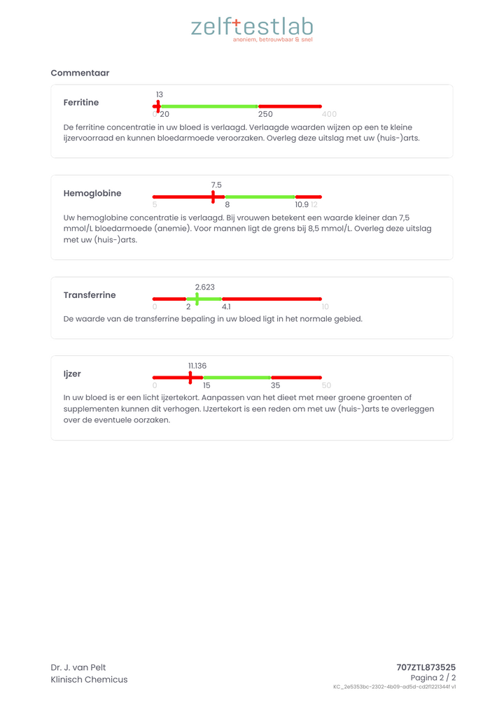 Zelftestlab bloedarmoede 