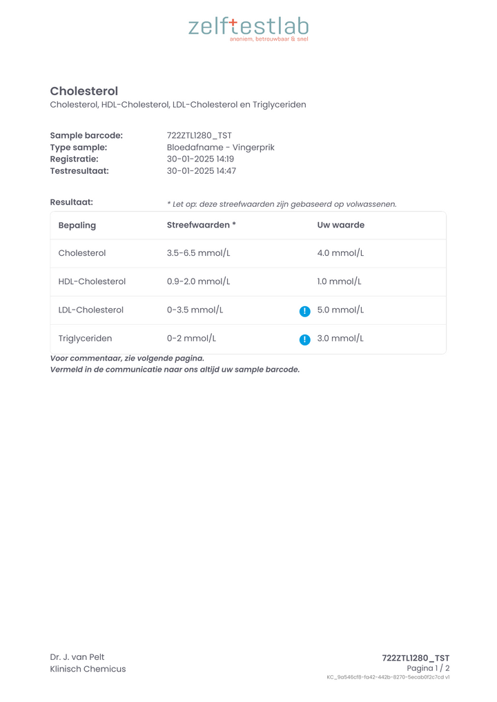 Cholesterol voorbeeld uitslag