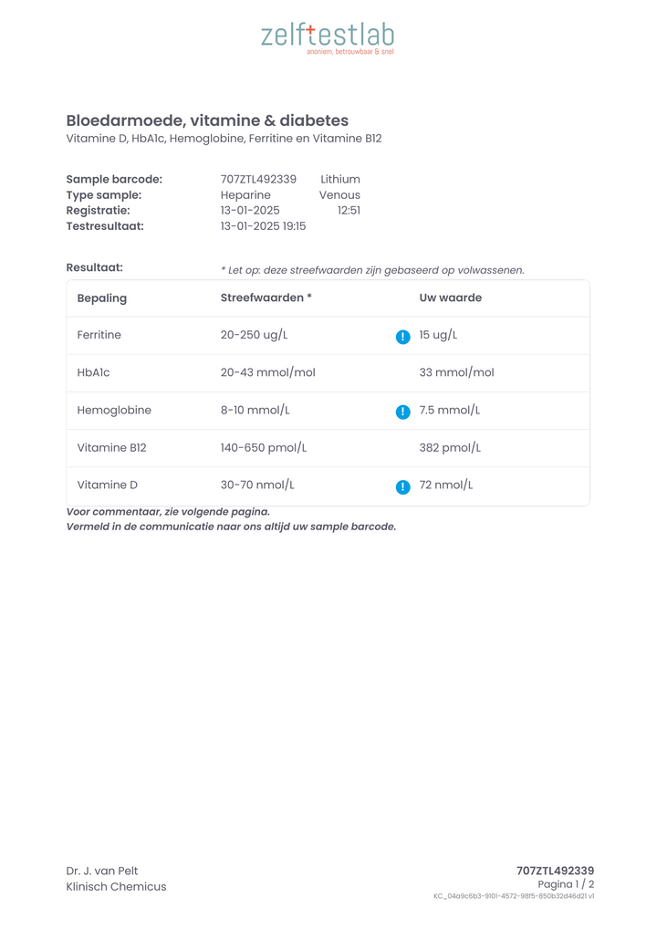 Bloedarmoede- vitamine en diabes test Zelftestlab