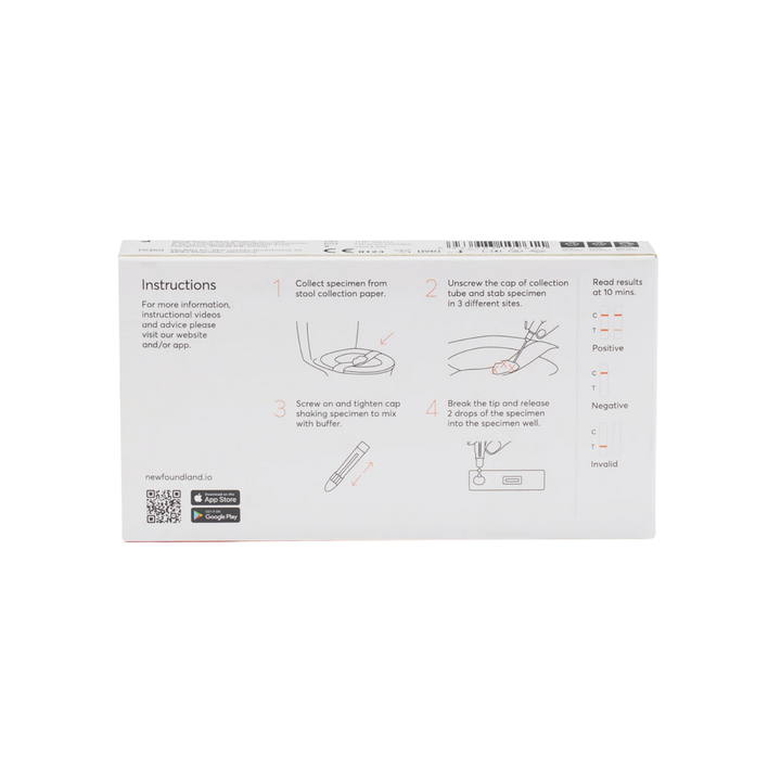 Maagzweer test