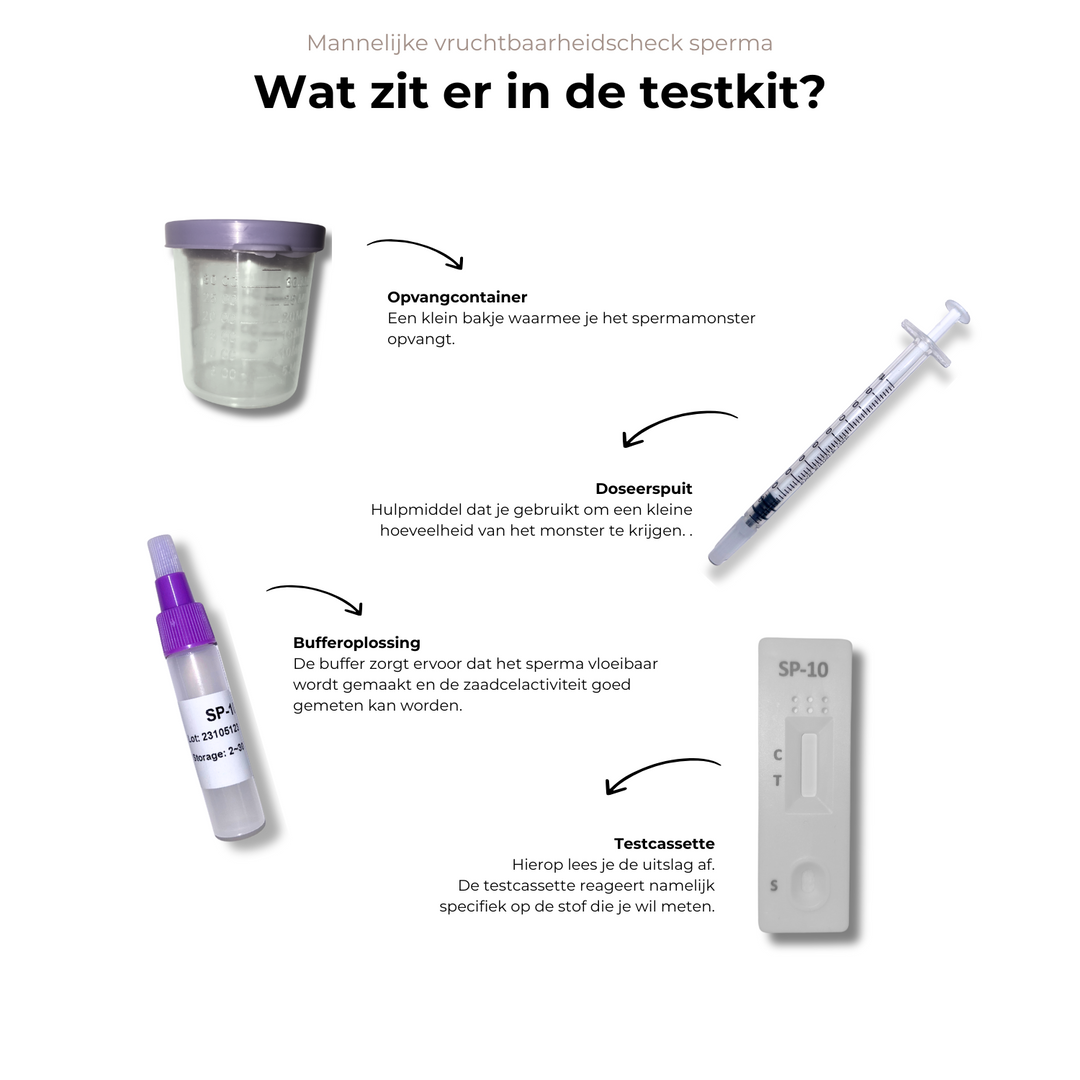 Sperma bilan opish Sperma bilan opish