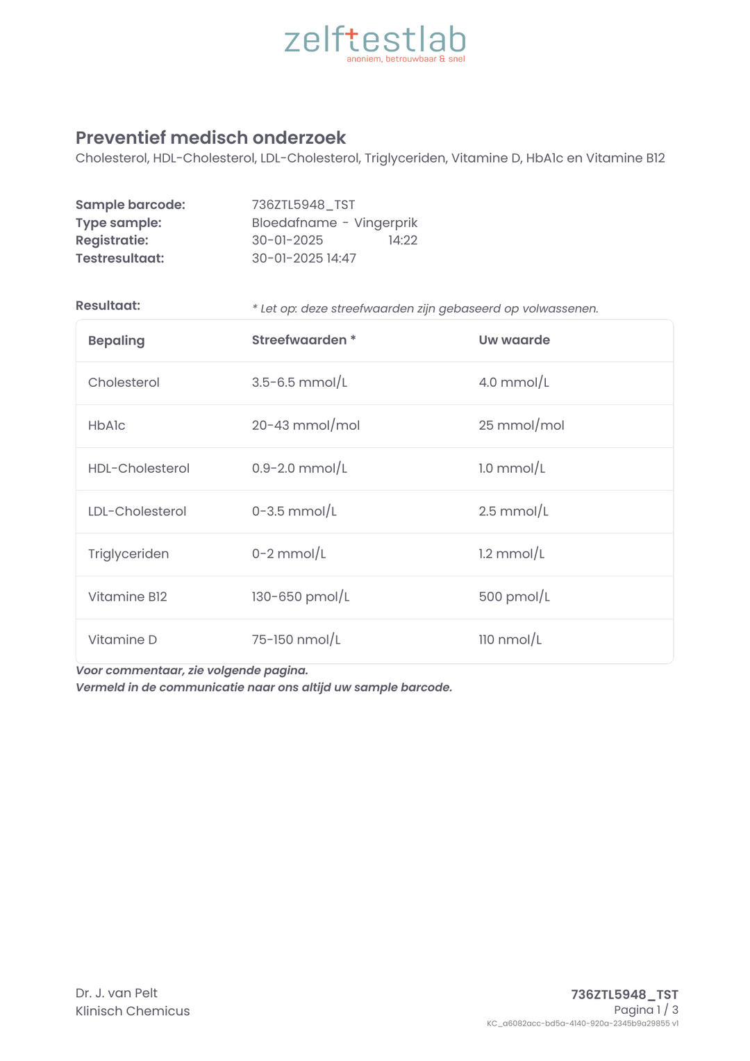 Zelftestlab voorbeeld uitslag PMO