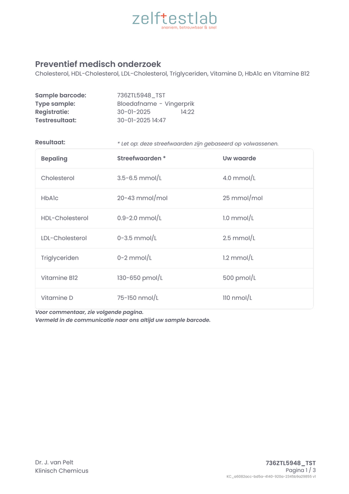 Zelftestlab voorbeeld uitslag PMO