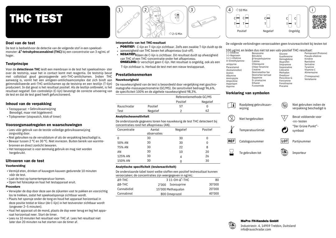 THC test bijsluiter