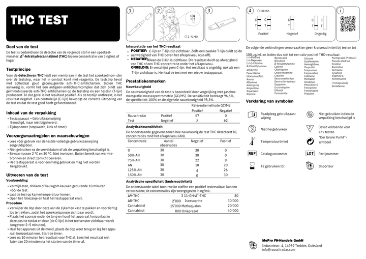 THC test bijsluiter