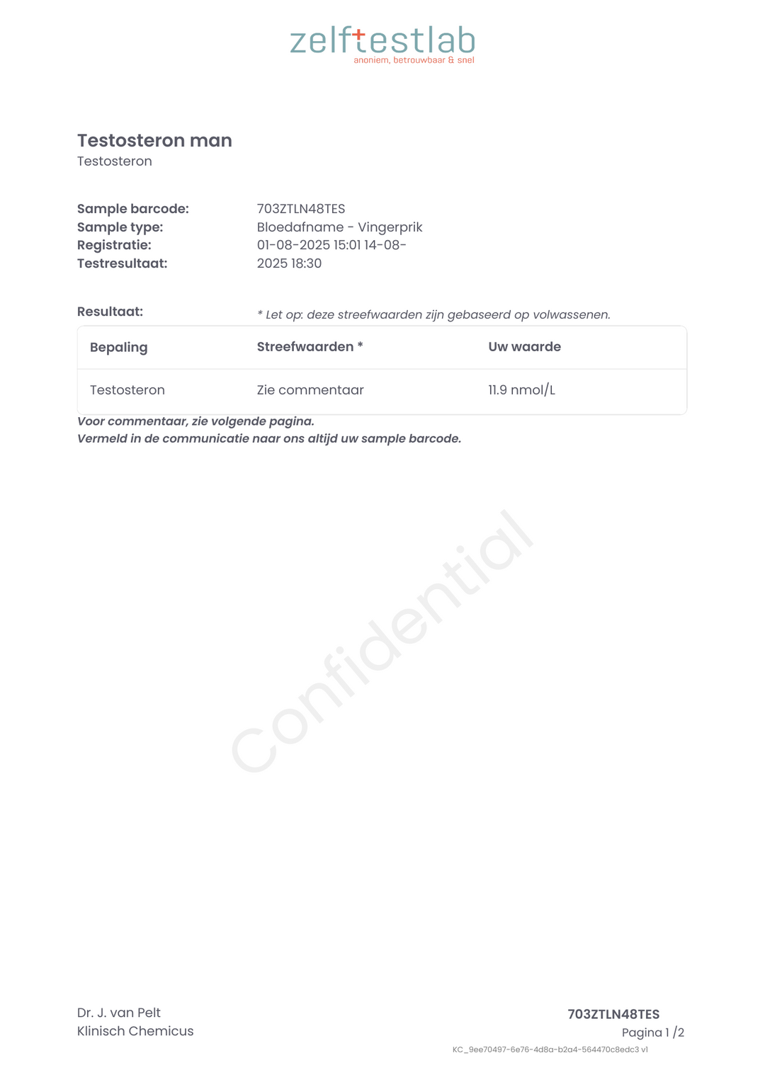 Tetsosteron test
