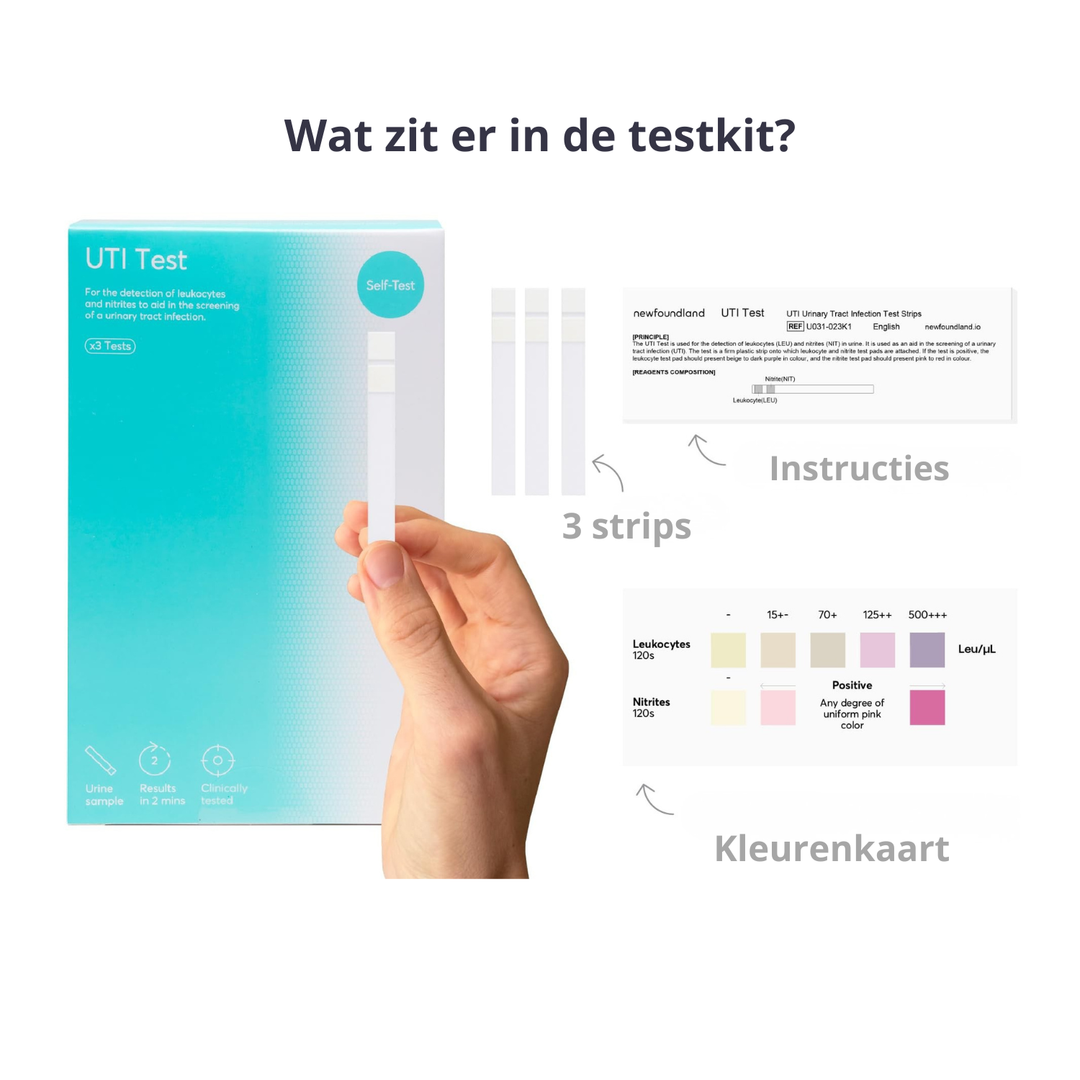 Blaasontsteking testen