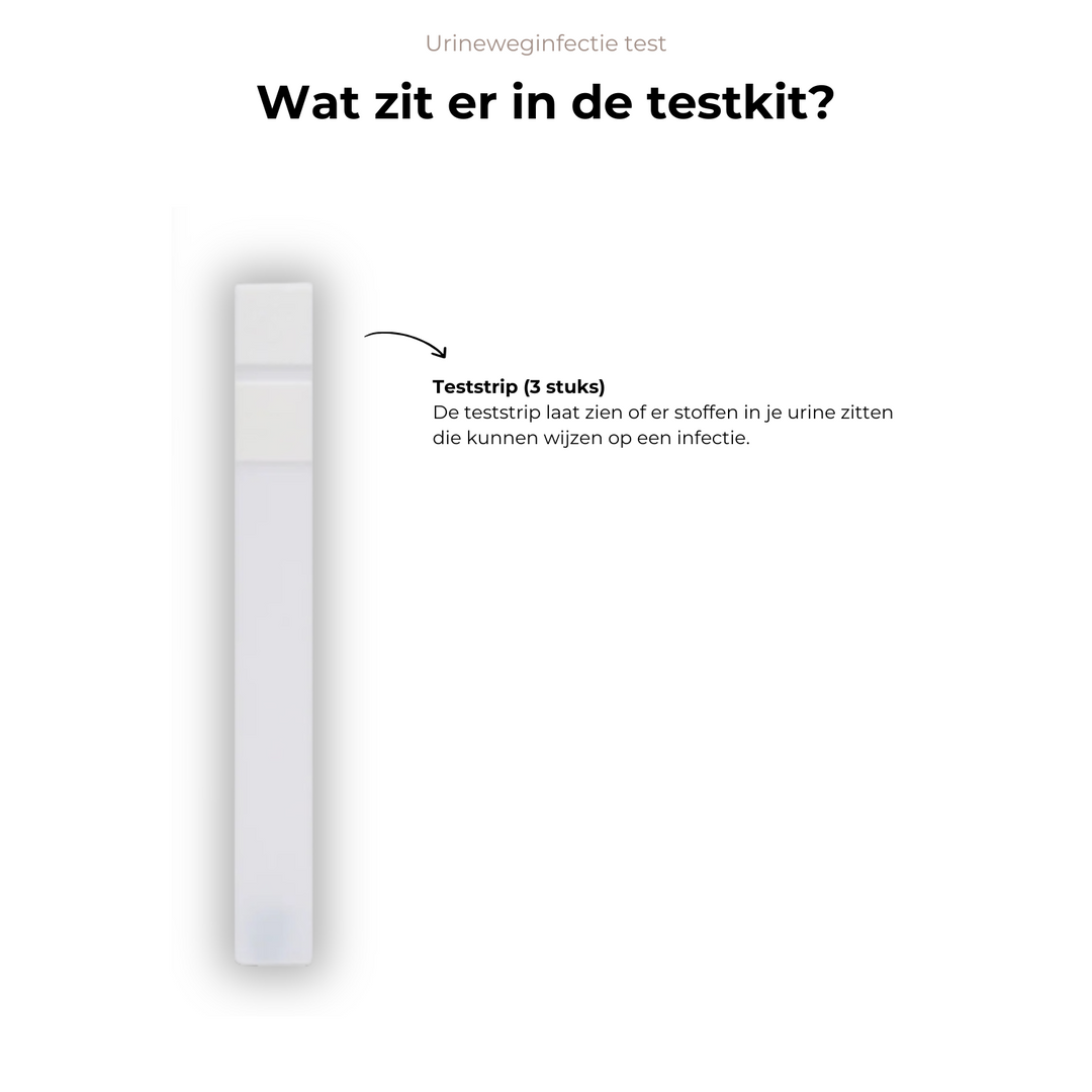 Blaasontsteking zelftest