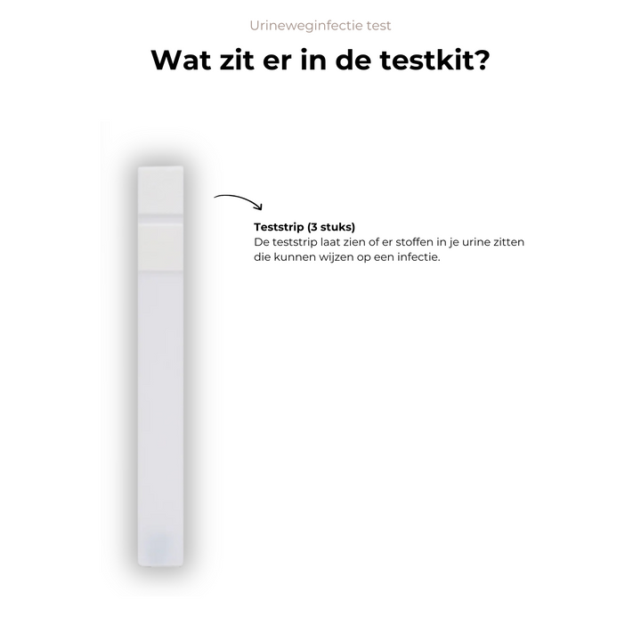 Blaasontsteking zelftest